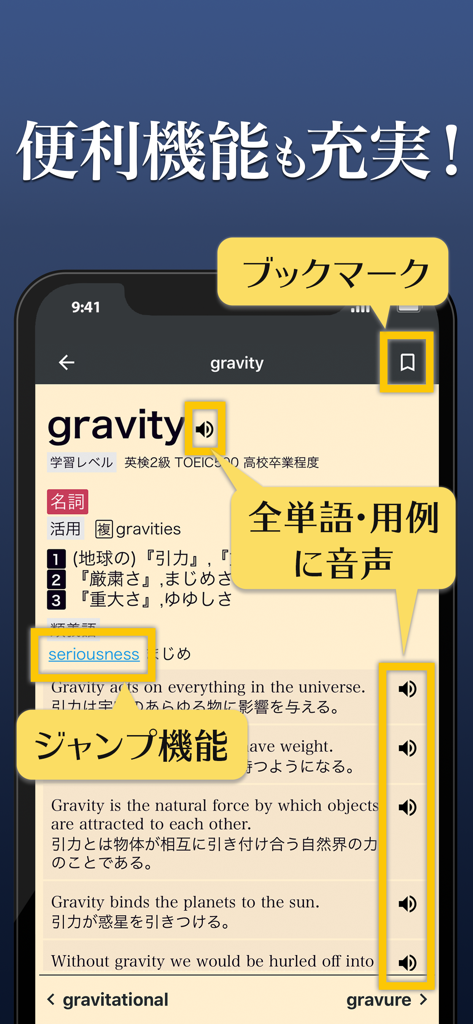 英和辞典 - 英語辞書アプリ - Une capture d'écran de l'application de dictionnaire anglais-japonais montrant la définition de la gravité avec des fonctionnalités mises en surbrillance telles que la lecture audio, les favoris et les fonctions de saut vers les synonymes.