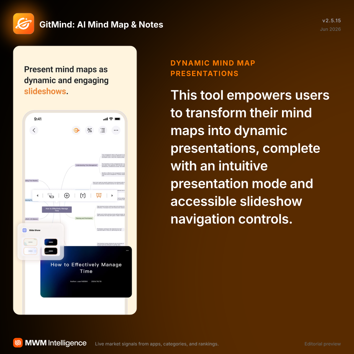 GitMind: AI Mind Map & Notes - Productivity App | MWM