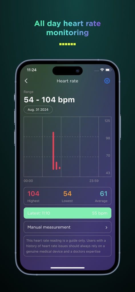 Cubitt Jr + Teens - Interfaz de la aplicación Cubitt Jr + Teens que muestra el gráfico y las estadísticas de monitorización de la frecuencia cardíaca durante todo el día