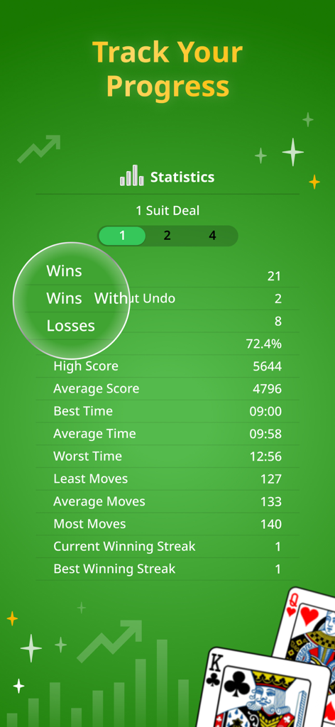 Spider Solitaire Classic. - Écran des statistiques pour suivre la progression dans Spider Solitaire Classique