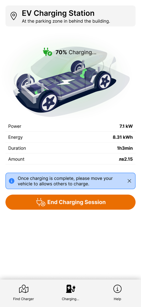 A mobile app interface showing an electric vehicle charging session at 70 percent with power and duration details