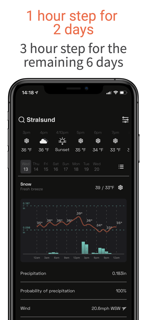 OpenWeather - OpenWeatherアプリのスクリーンショット。詳細な時間別予報データと温度グラフをダークモードで表示。