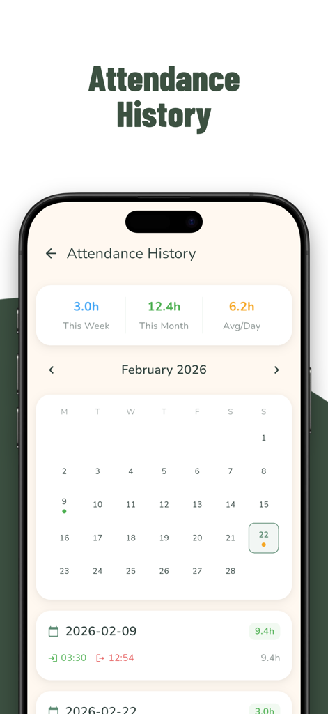 Painel de histórico de frequência com calendário e estatísticas de horas de trabalho