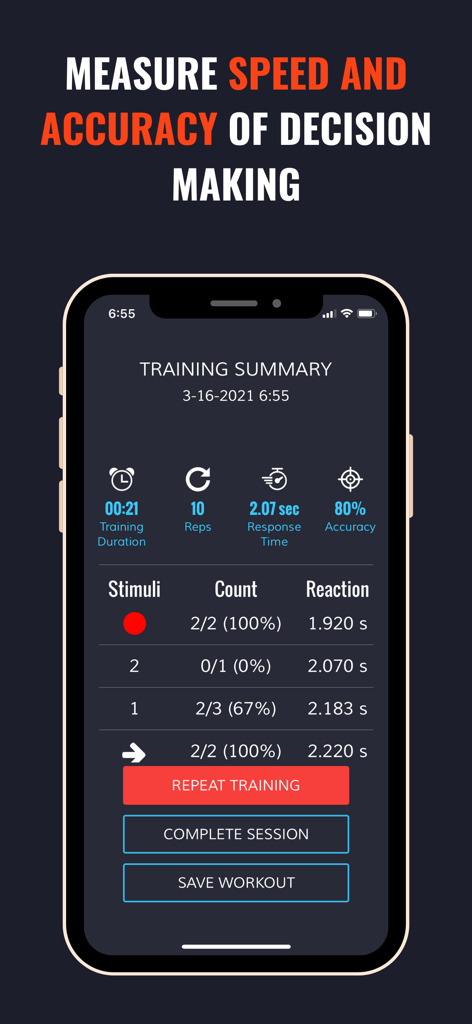 SwitchedOn - Reaction Training - SwitchedOn app screen showing reaction speed and accuracy metrics in a training summary