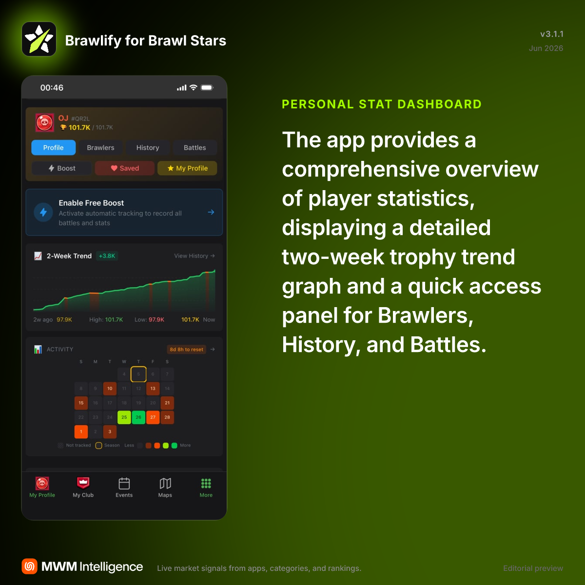 Brawlify for Brawl Stars - Entertainment App | MWM