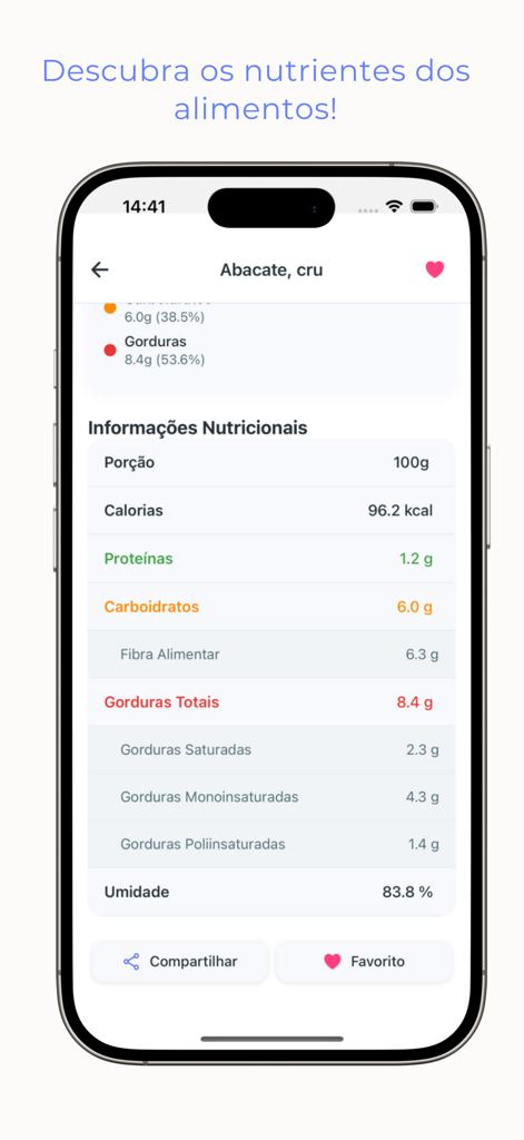 Taco Tabela - A mobile screen from the Taco Tabela app showing detailed nutritional facts for a raw avocado including calories protein and fats