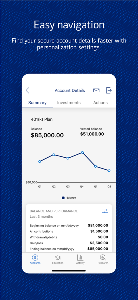 Merrill Lynch Benefits OnLine 앱 인터페이스는 401k 계획 잔액 및 성과 차트를 표시합니다.
