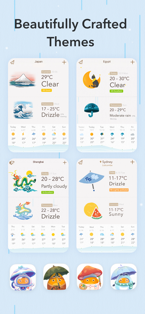 Quatre exemples de thèmes météo artistiques magnifiquement conçus pour le Japon, l'Égypte, Shanghai et Sydney