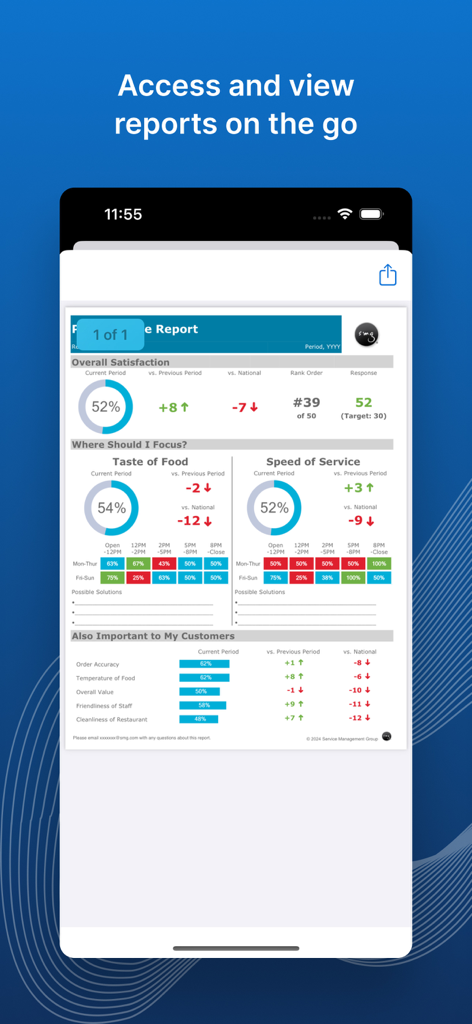 Mobile dashboard in the smg360 app showing customer satisfaction and service metrics