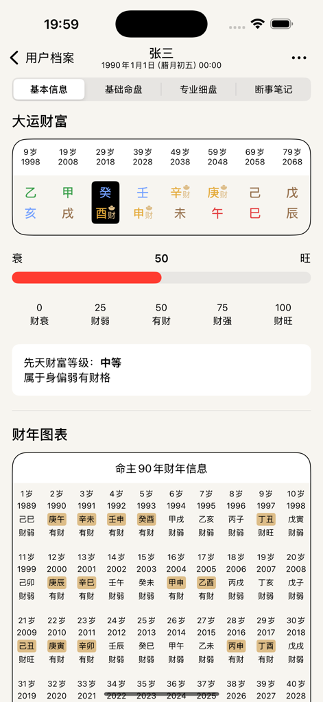 Uma interface profissional de aplicativo de Bazi chinês mostrando gráficos detalhados de análise de riqueza e previsões de fortuna financeira anual.