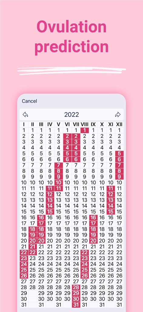 Annual ovulation prediction calendar view in the Period Tracker Cycle Calendar app