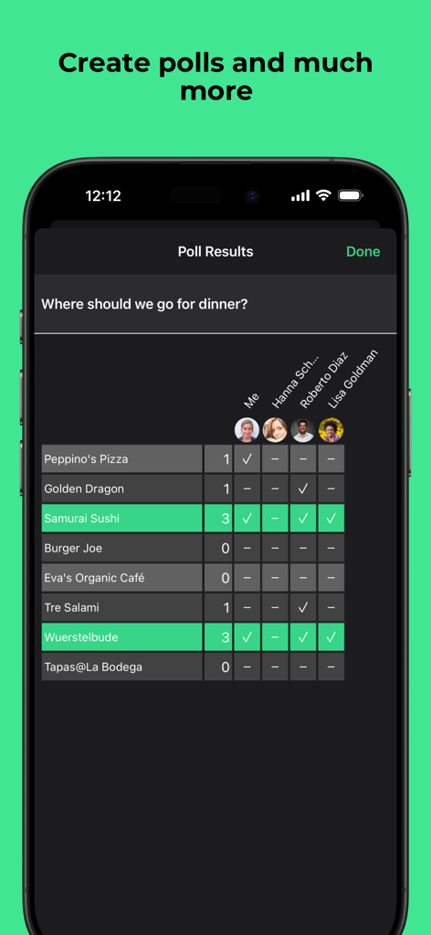 Smartphone screen displaying Threema app poll results for dinner location options