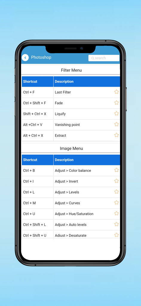 Learn keyboard Shortcut keys - A mobile screen showing Photoshop keyboard shortcuts for filter and image menus