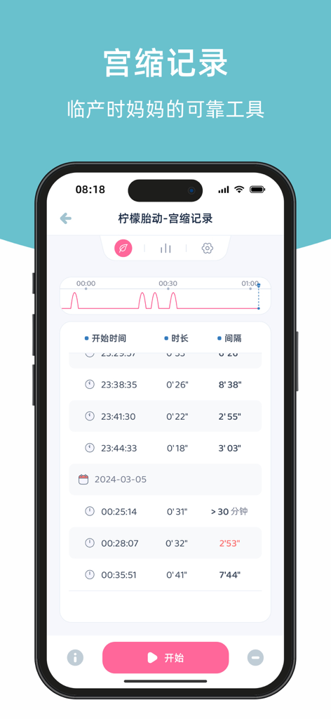 Une interface mobile de l'application Lemon Mouvements Foetaux montrant un enregistrement de contractions avec un historique de chronométrage et un graphique de fréquence.