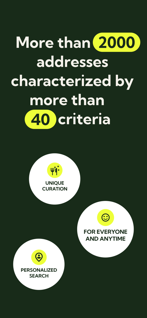 Tastet+ App-Funktionshighlights mit über 2000 kuratierten Adressen mit personalisierten Suchkriterien