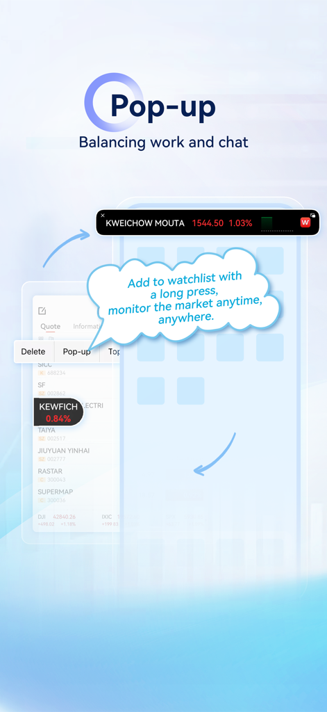 Wind Financial Terminal Mobile floating pop-up window for real-time market data monitoring