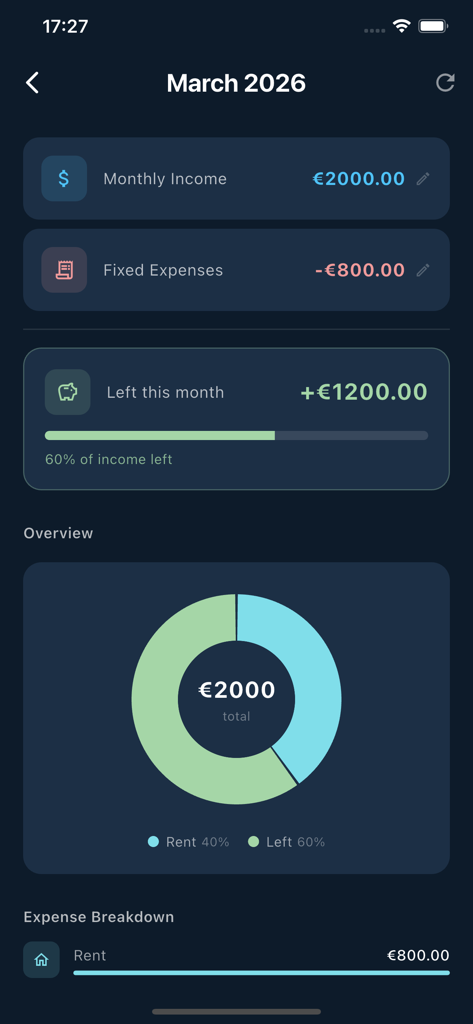 My Budget & Savings Tracker - Panel de presupuesto mensual que muestra ingresos, gastos fijos y un gráfico circular de desglose de gastos