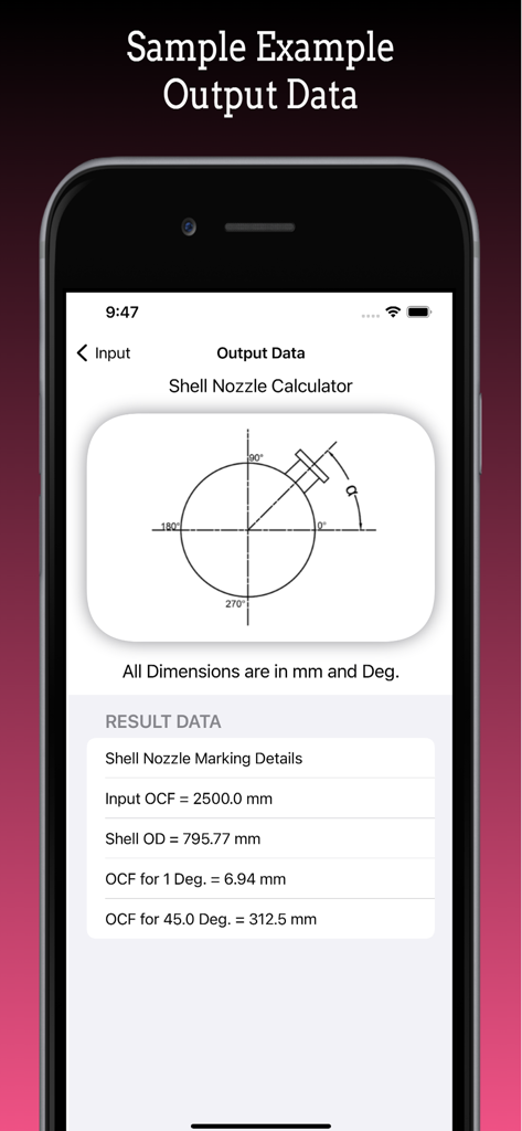 Resultados y diagrama del cálculo de boquillas de camisa del Marcador de Orientación de Boquillas