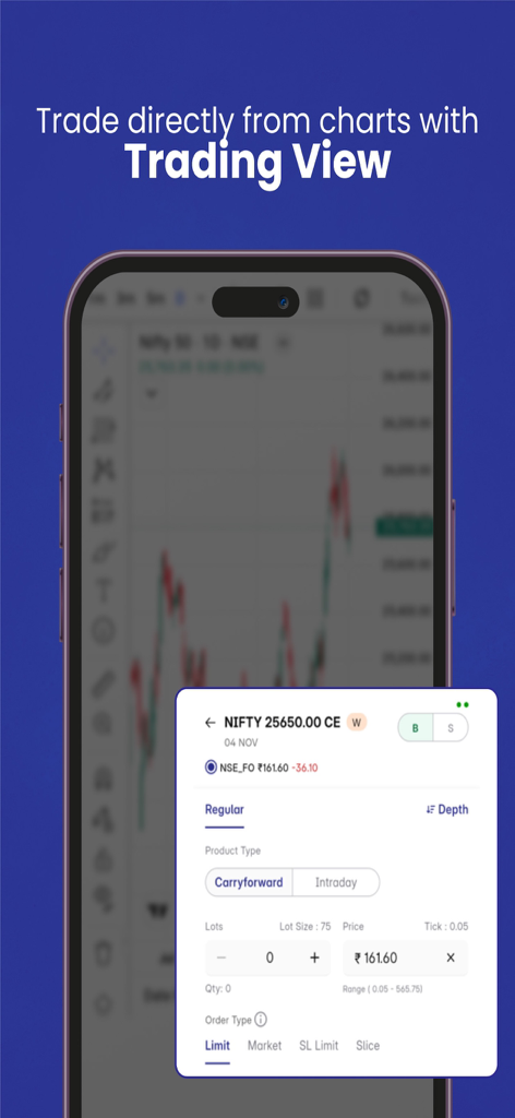 RIISE: Stocks by Motilal Oswal - RIISE app interface showing stock trading directly from charts with Trading View integration