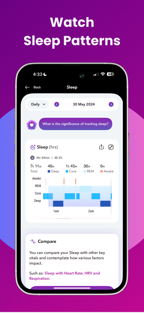 Heart Rate Monitor: Cardiobyte - Interface do aplicativo Cardiobyte mostrando análise de fases de sono diárias e recursos de comparação de saúde.