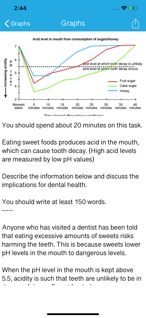 IELTS Writing Task 1 sample showing a graph about sugar consumption and a model answer.