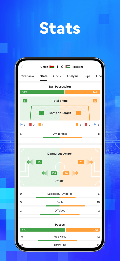 Livescore365-Tournament data - Livescore365 app displaying detailed soccer match statistics including possession shots and attacks