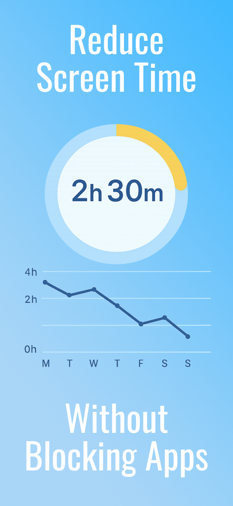 Screen Time - Break Check - Productivity App | MWM