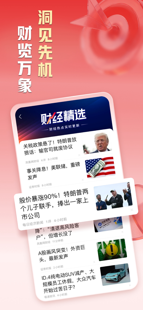 凤凰新闻-热点头条新闻抢先看 - Phoenix News app interface showing a curated financial news feed with global economic headlines in Chinese.