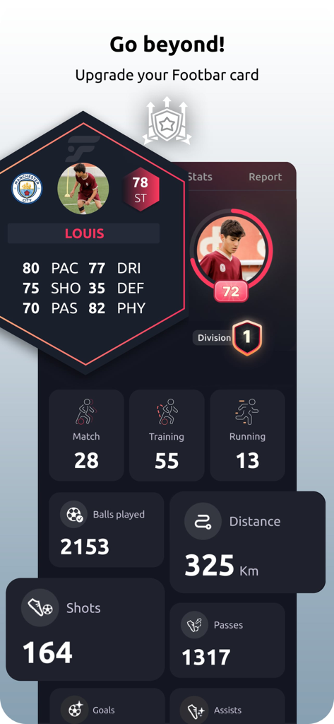 Tableau de bord de l'application Footbar montrant les statistiques de performance du joueur de football et une carte de joueur personnalisée.