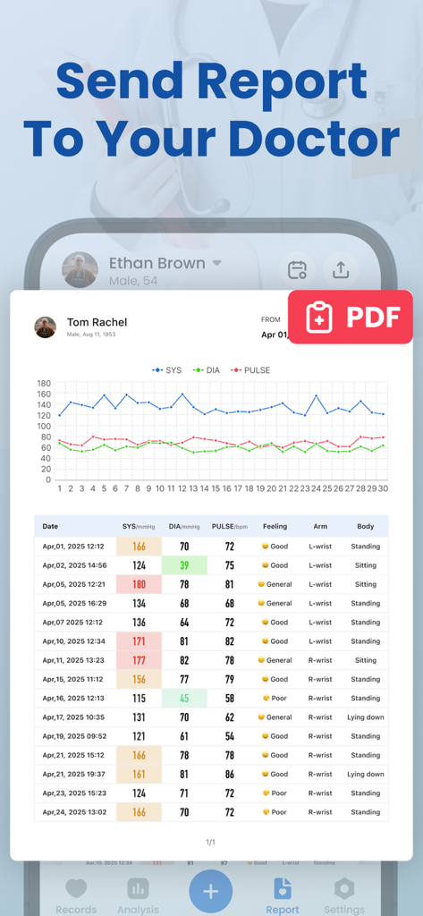 SmartBP: Record Blood Pressure - SmartBP app screenshot displaying a detailed blood pressure PDF report with historical data charts and logs for doctors.