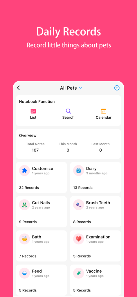 Pet Diary - Record Pet’s Life - ペットのグルーミングや健康活動を記録するためのPet Diaryアプリのダッシュボード。