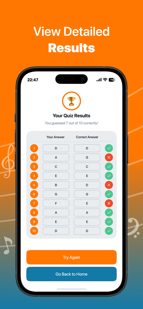 Guess That Note - A mobile screen showing detailed music quiz results with a score of seven out of ten and a table of correct and incorrect answers.