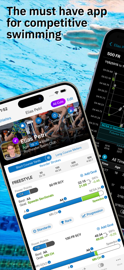 Swimmetry app displayed on two smartphones showing swimmer performance data and goal tracking features