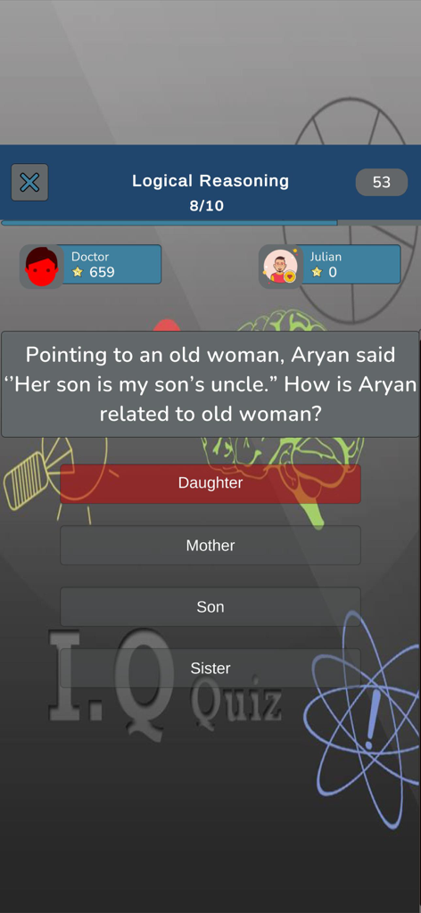 Eine Multiple-Choice-Frage zum logischen Denken über Familienbeziehungen in der Logic IQ Quiz-App.
