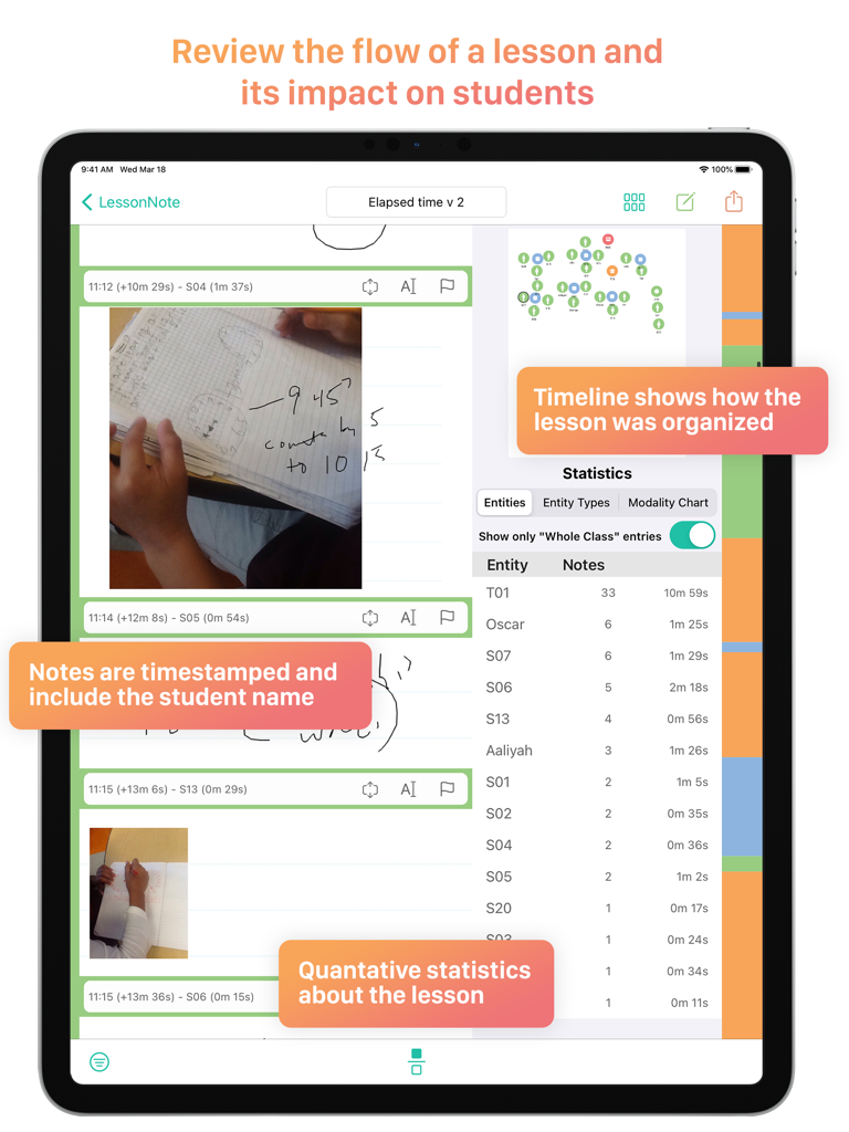 App LessonNote su iPad che mostra i dati di osservazione della classe con statistiche e timeline della lezione