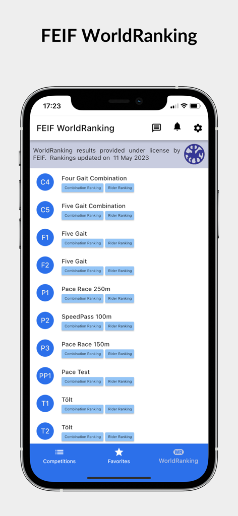 IceTest NG - IceTest NG app screen showing the FEIF World Ranking categories for Icelandic horse competitions including Tölt and Pace races