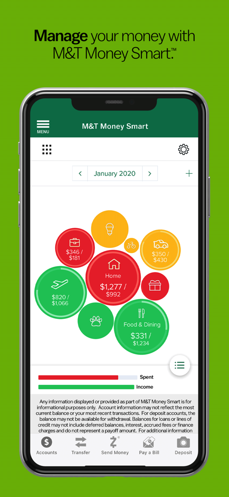Interfaz de la aplicación móvil M&T Money Smart que muestra un rastreador de gastos visual con gráficos de burbujas categorizados para la gestión de finanzas personales