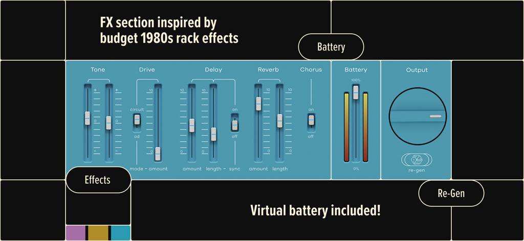 BA-1 - Baby Audio - BA-1 Synth-Oberfläche, die den Retro-Effektbereich und die virtuelle Batterieentladung zeigt