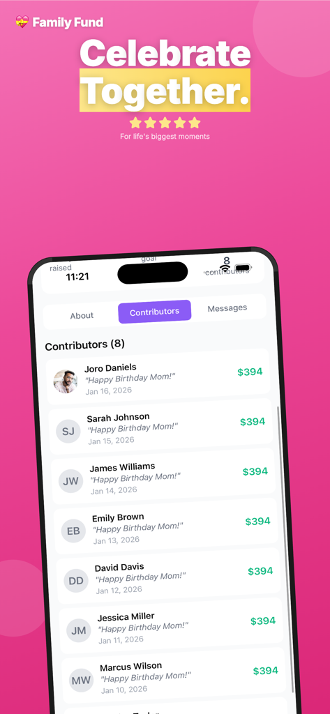 SUSU Circles - SUSU Circles app Family Fund screen showing a list of contributors and their donations for a family birthday fund