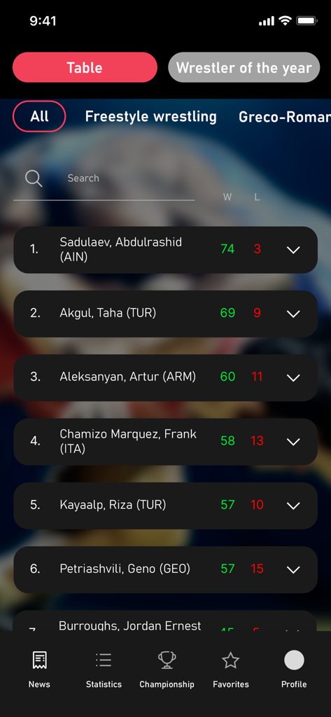 Suplex - Suplex app leaderboard displaying global wrestling rankings and win loss statistics