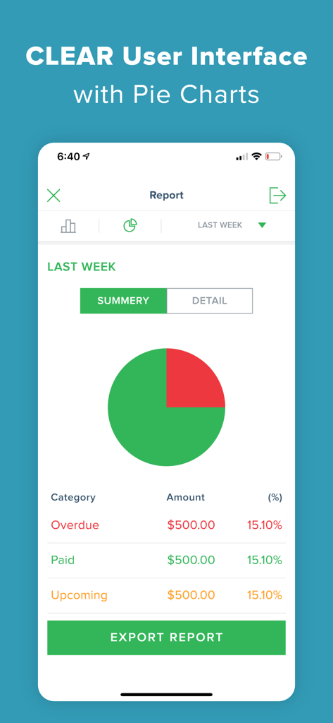 Bill Organizer app report screen showing a pie chart of overdue and paid bills