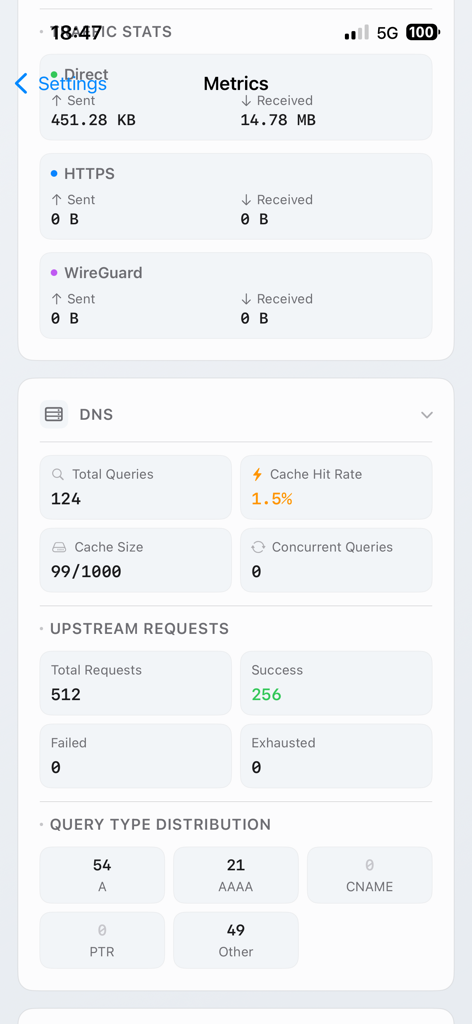 Painel do aplicativo Orange Network mostrando estatísticas de DNS e métricas de tráfego