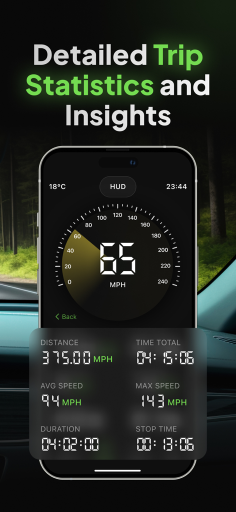 A mobile app screen showing detailed trip statistics including a digital speedometer and travel duration