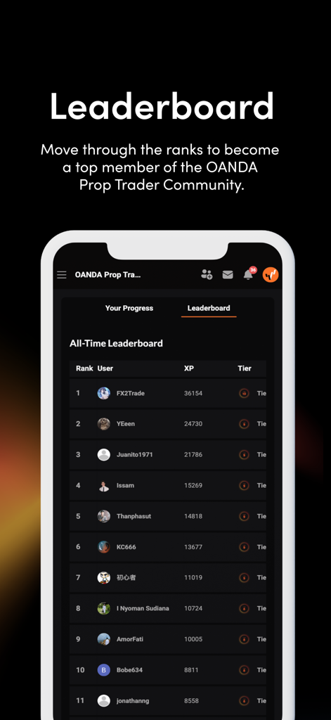 OANDA Prop Trader Community - Leaderboard screen of the OANDA Prop Trader Community app showing user rankings, XP, and tiers.