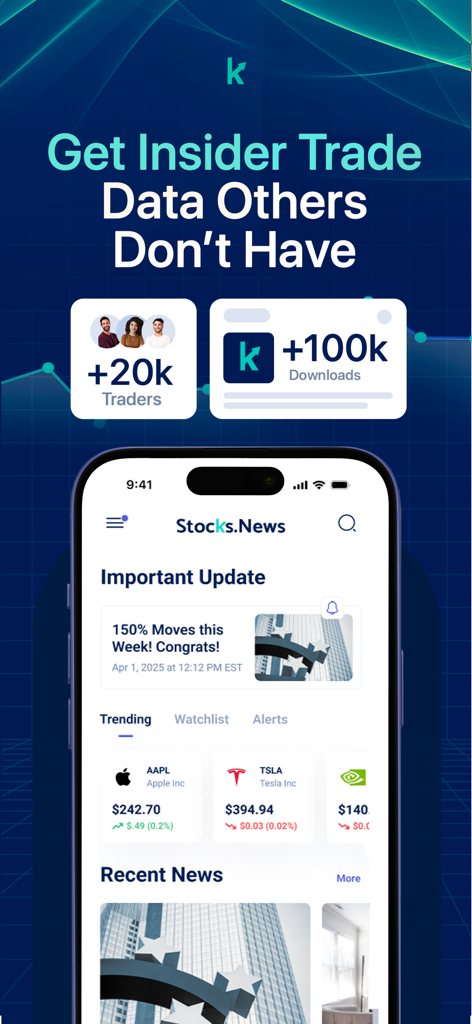 Stocks News app interface displaying market insights and trending stock prices for Apple and Tesla