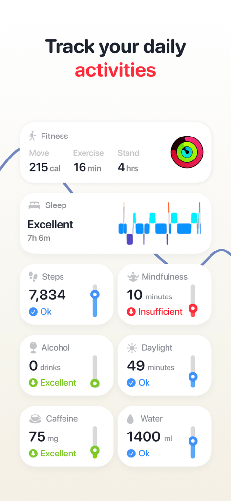 Watch Stress Monitor Harvee - Tableau de bord montrant le suivi quotidien de la forme physique, de la qualité du sommeil, des pas, de la pleine conscience, de la consommation d'alcool, de la lumière du jour, de la caféine et de l'eau.