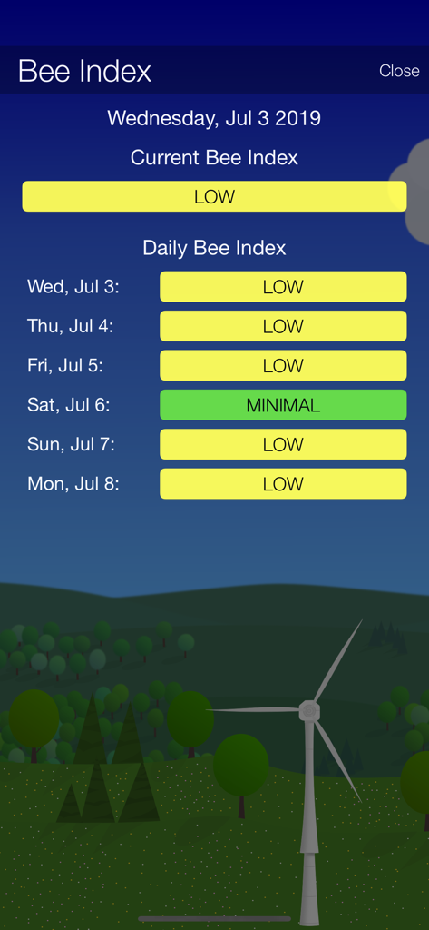 Screenshot of the Bee Index feature in What The Forecast app showing daily activity levels