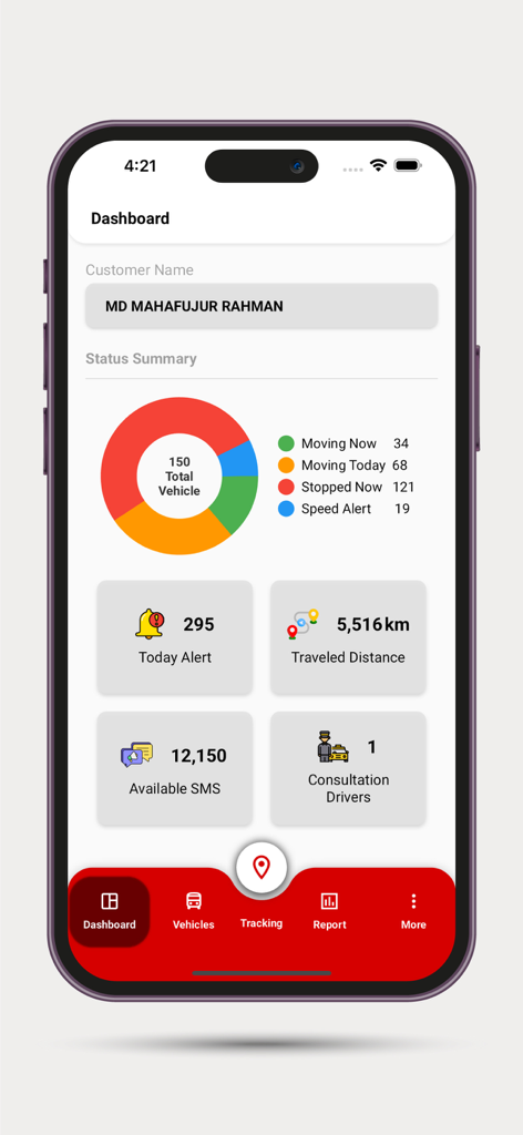 M2M Vehicle Tracking System - M2M Vehicle Tracking System app dashboard showing status summary with vehicle counts and distance traveled