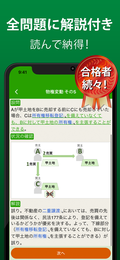 宅建 過去問 2026 - 独学TODAY - 視覚的な図と詳細なテキスト説明付きの日本の不動産試験練習問題が表示されるスマートフォン画面