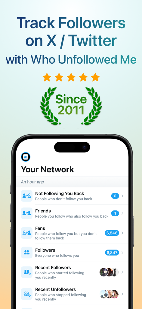 Who Unfollowed Me on X/Twitter - Dashboard of the Who Unfollowed Me app showing Twitter follower network statistics and categories